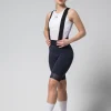 Mtb | Gravel>GOBIK CULOTTE CORTO REVOLUTION 2.0 MUJER - K9 Ultrablue